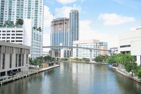 Прогнозы по рынку жилой недвижимости Флориды на 2022 год