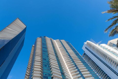 2 aspectos marcan la línea: El mercado inmobiliario residencial de Florida en abril y mayo de 2022