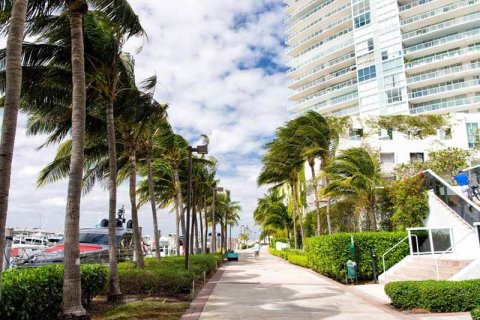 В трехлетнем исследовании доходов покупателей было выявлено 10 городов США с самой рентабельной недвижимостью: 4 города Флориды попали в рейтинг