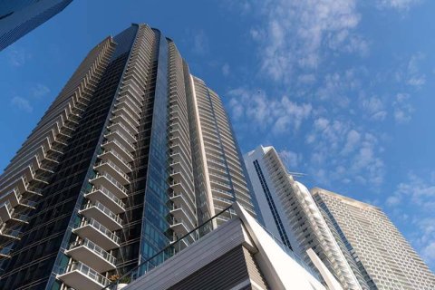 En 2022 en Miami-Dade en el alquiler de viviendas en Airbnb ganó 76 millones de $