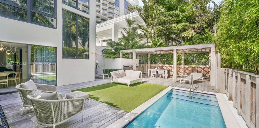 Condo in Miami Beach, Florida, 2 bedrooms  № 1377369