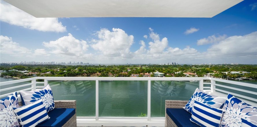 Condo in Miami Beach, Florida, 2 bedrooms  № 1428162