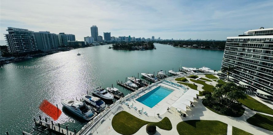 Land in Miami Beach, Florida № 983621