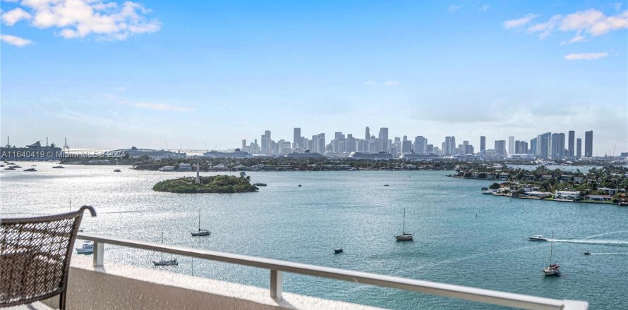 Condo in Miami Beach, Florida, 1 bedroom  № 1316583